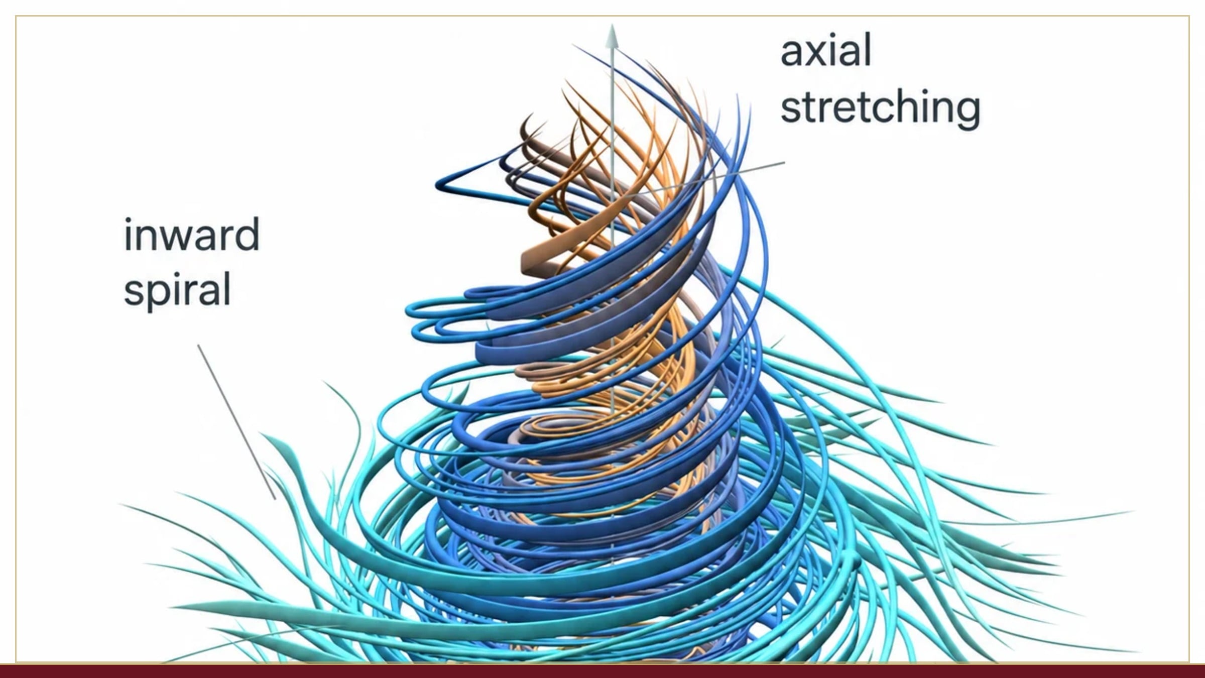 OpenAI claims AI system solves 90-year-old Navier-Stokes problem