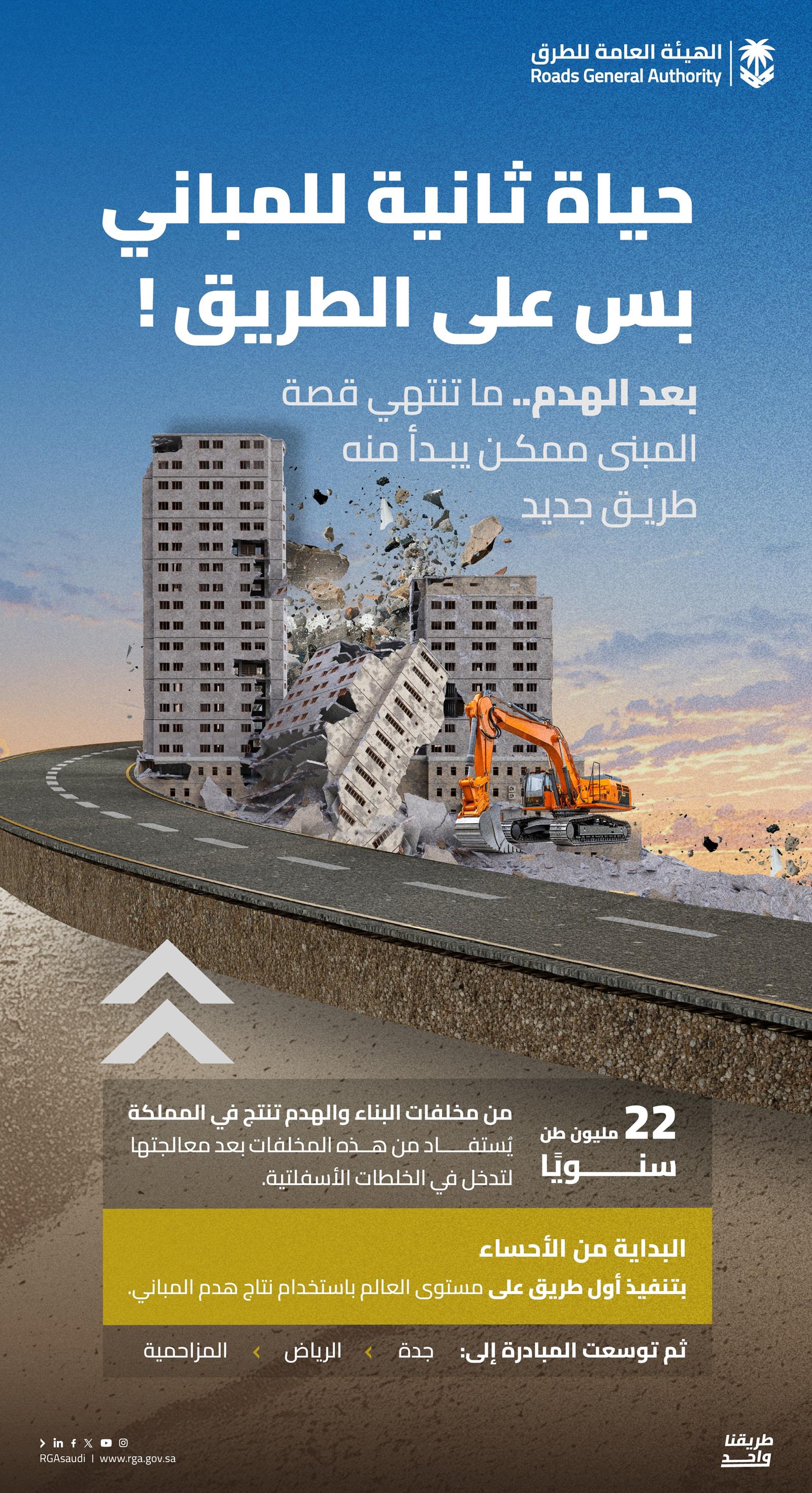 Saudi Transport Authority pioneers asphalt recycling with demolition waste