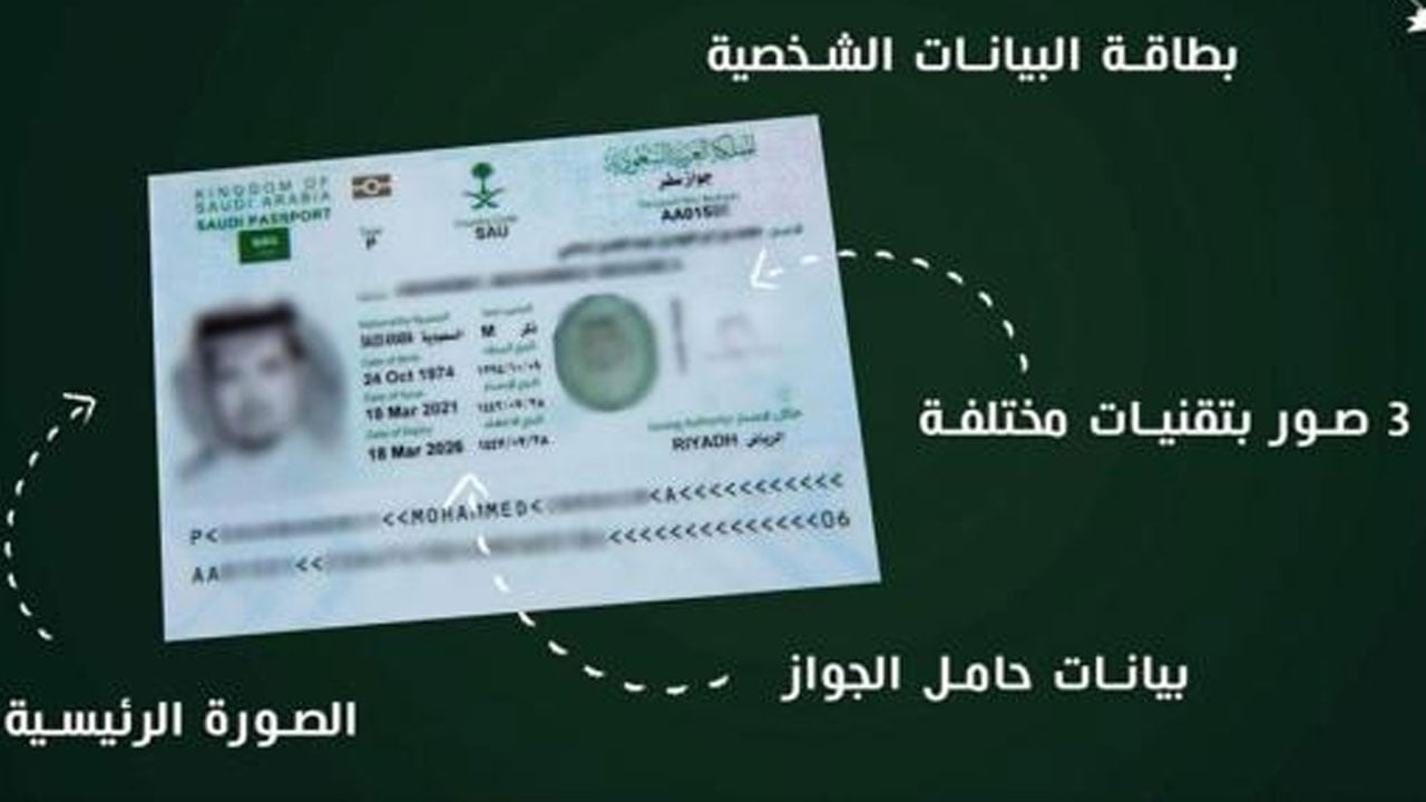 بينها قيمة رسوم إلزام استخراجه.. 9 أسئلة شائعة حول الجواز الإلكتروني