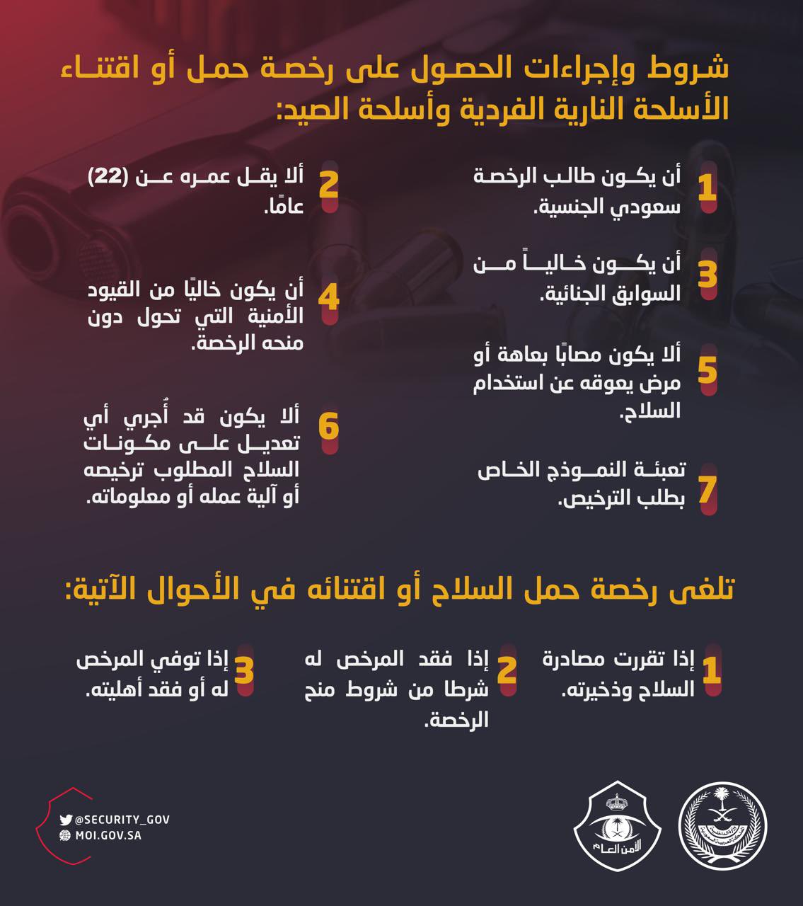 <div class="paragraphs"><p>تعرف على شروط الحصول على رخصة سلاح</p></div>