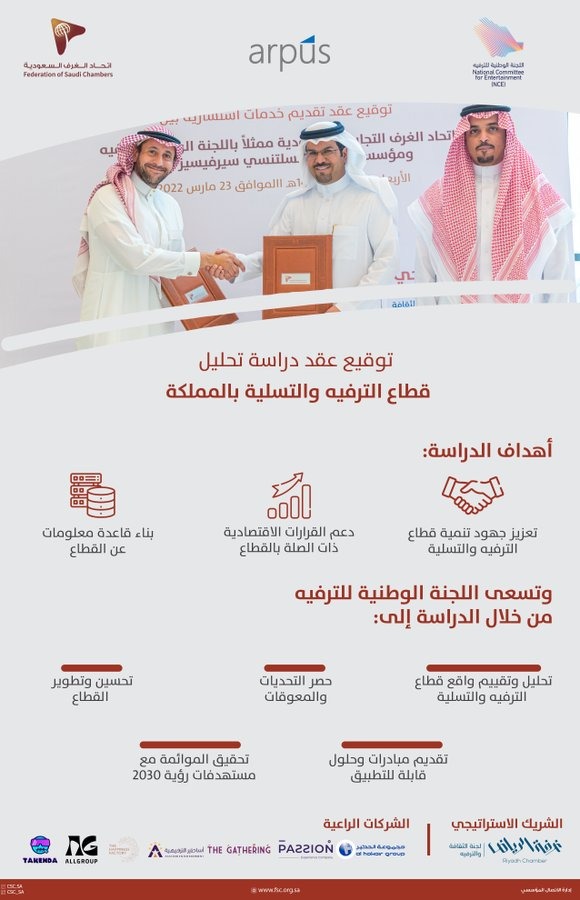 <div class="paragraphs"><p>اتحاد الغرف السعودية</p></div>