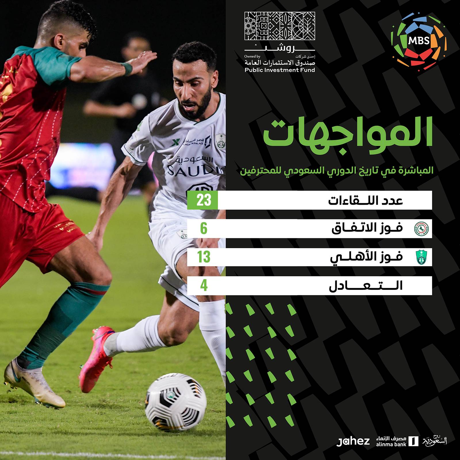 <div class="paragraphs"><p>مباراة الأهلي والاتفاق</p></div>