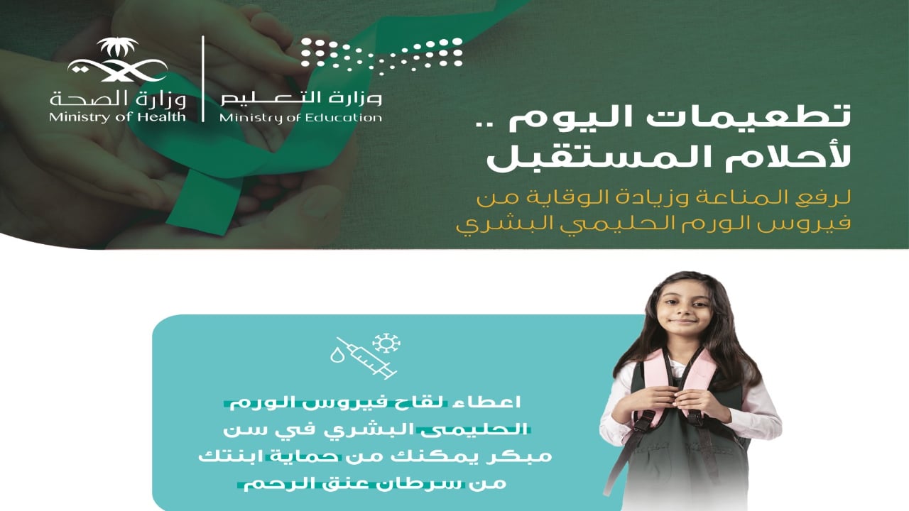 
«الصحة»: إعطاء لقاح فيروس الورم الحليمي بسن مبكر يحمي من السرطان 
