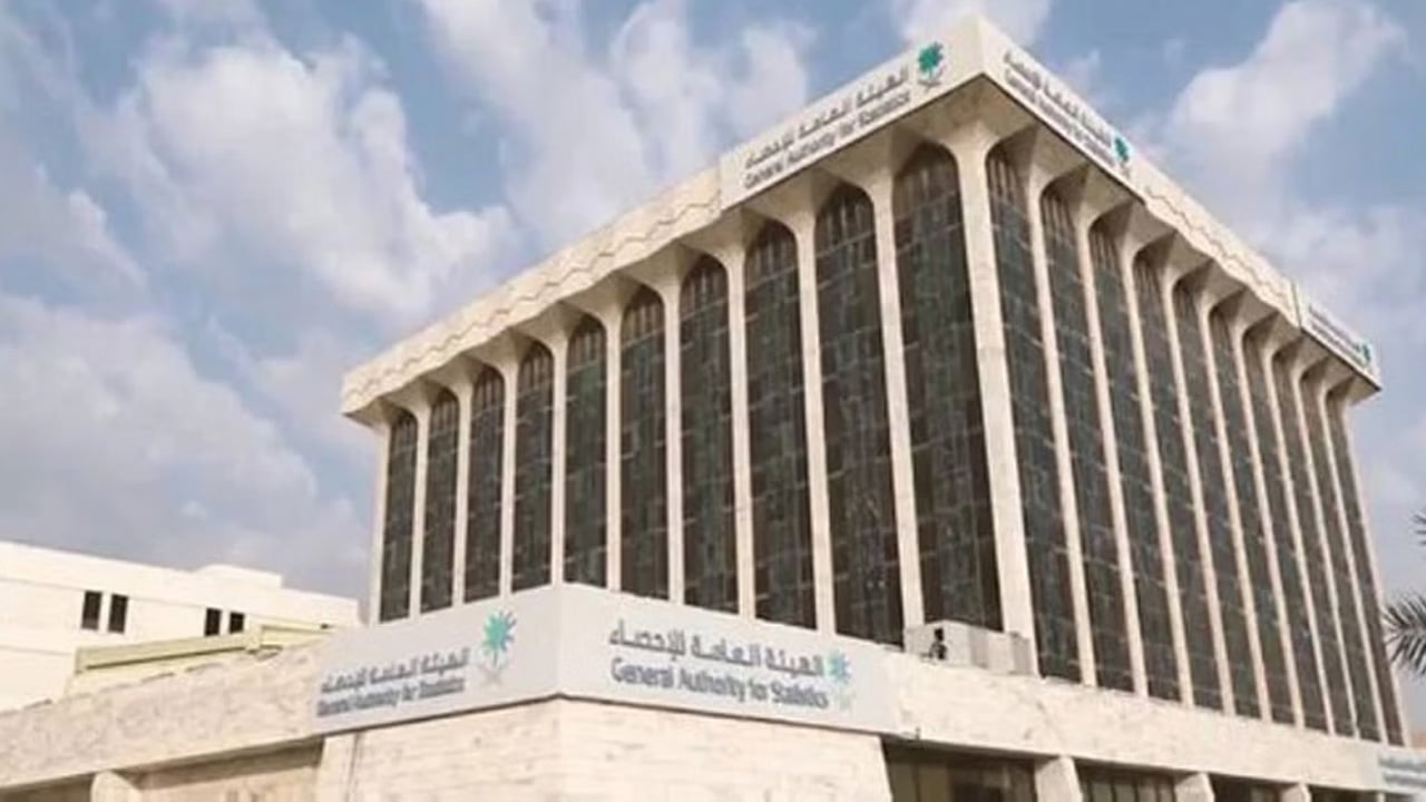 الإحصاء: ارتفاع مؤشر الرقم القياسي لأسعار المستهلك بنسبة 2.2% خلال مايو الماضي
