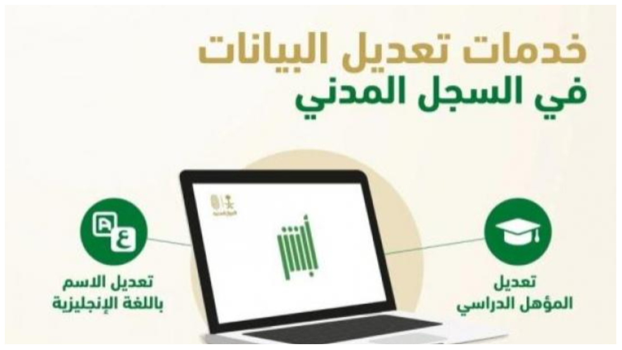 ما سبب رفض تعديل المؤهل الدراسي في أبشر؟