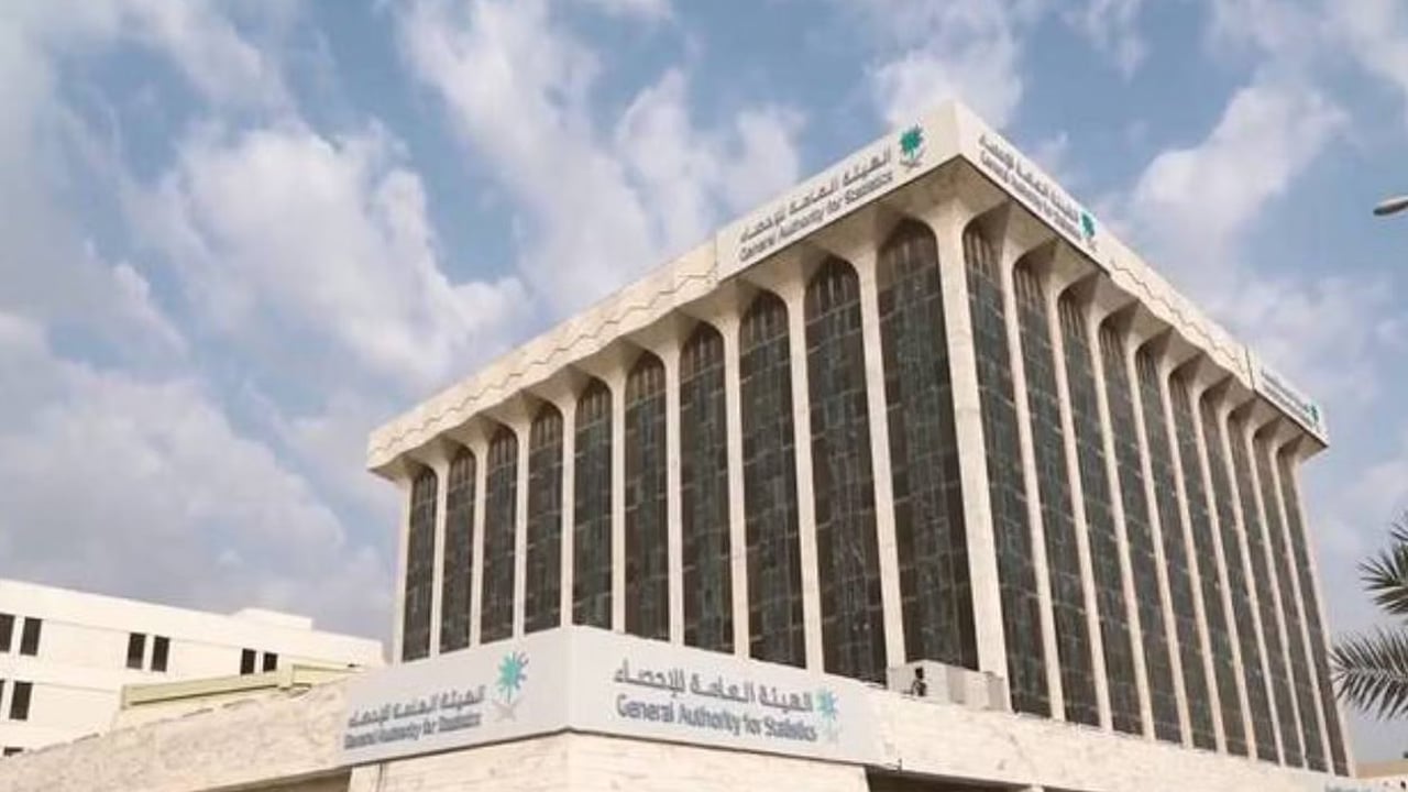 «الإحصاء»: ارتفاع الناتج المحلي للمملكة خلال الربع الثالث من 2022 بنسبة 8.8% 