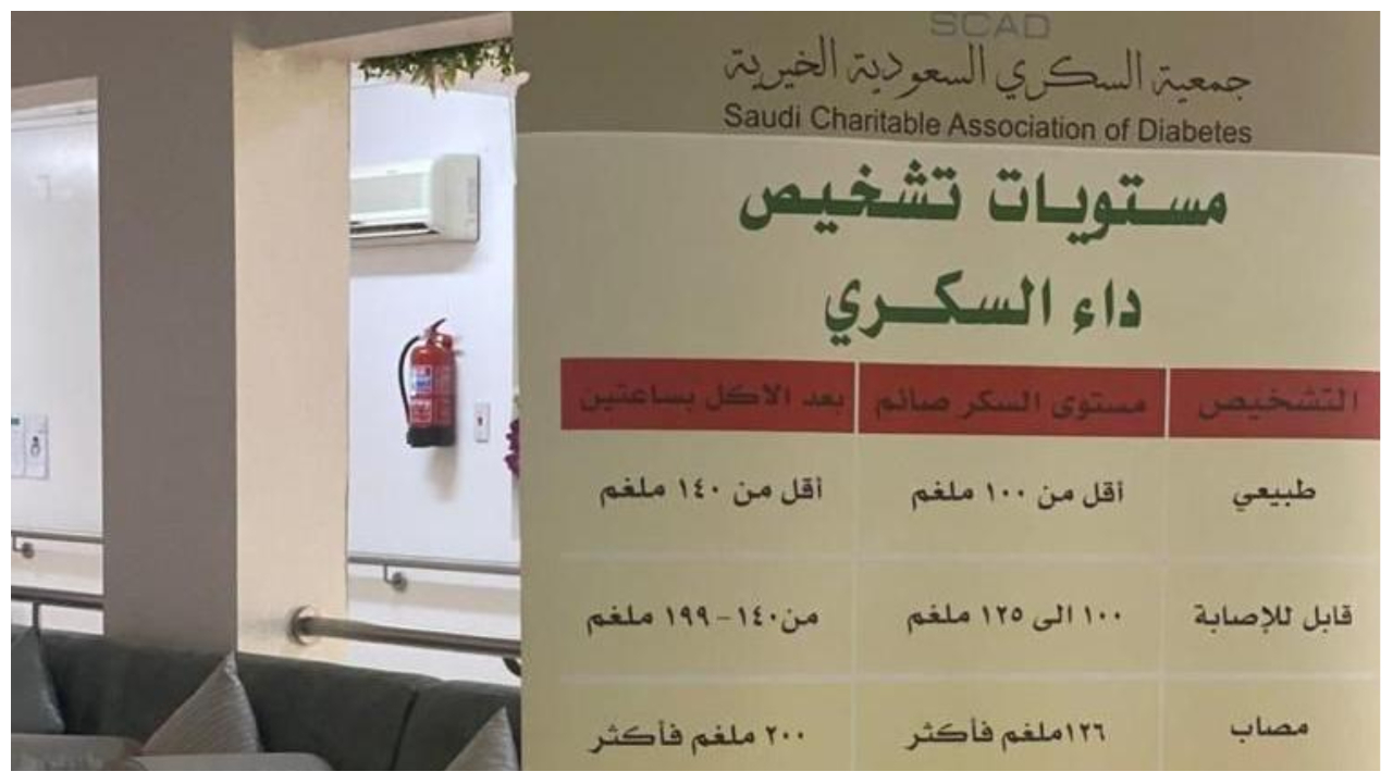 تنمية الأفلاج تعرف أكثر من 30 مستفيدًا ومستفيدة بمضاعفات داء السكري
