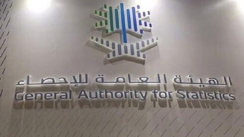 «الإحصاء»: انخفاض الرقم القياسي للإنتاج الصناعي 1.2% خلال مايو