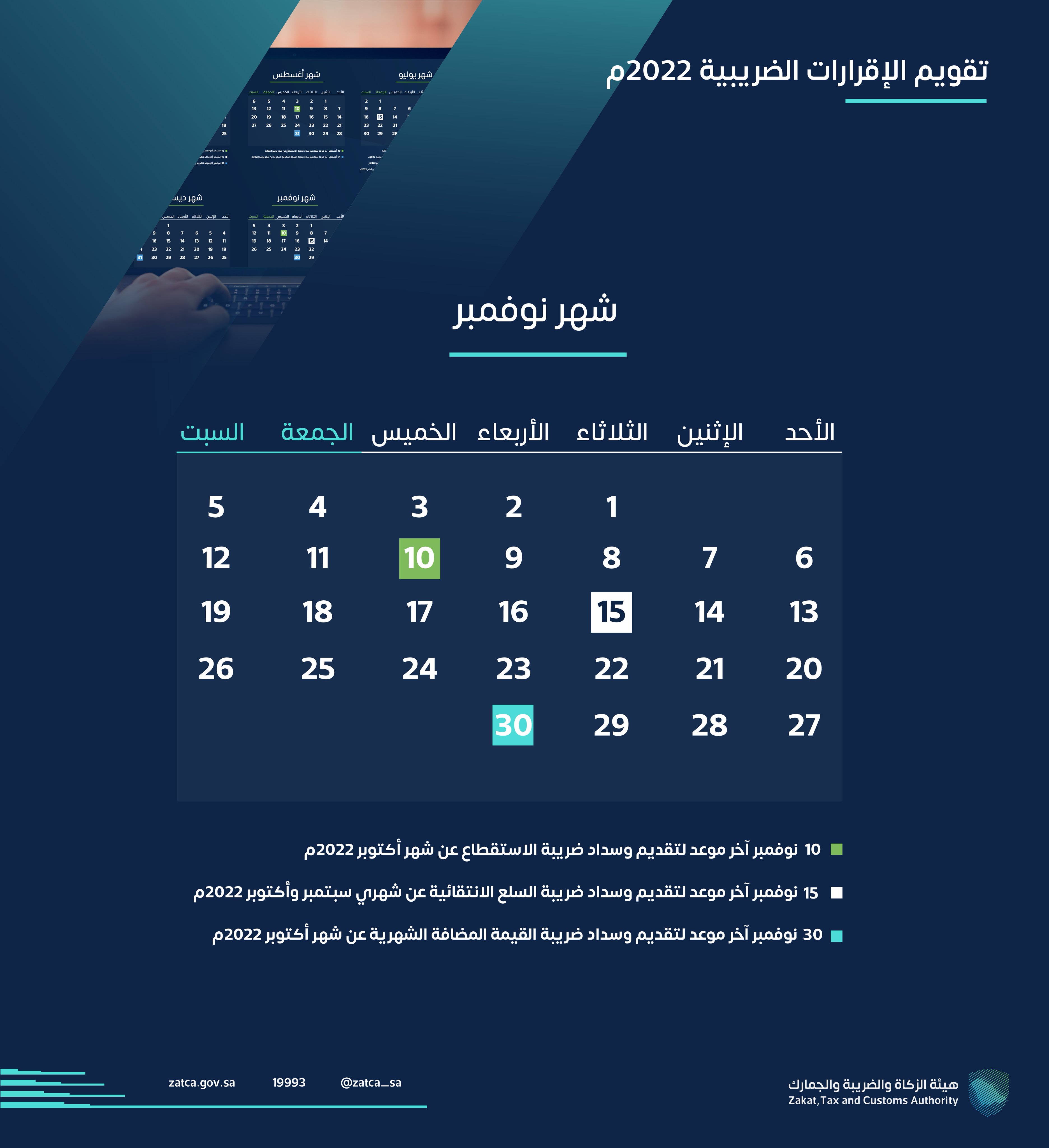 مواعيد تقديم الإقرارات الضريبية لشهر نوفمبر