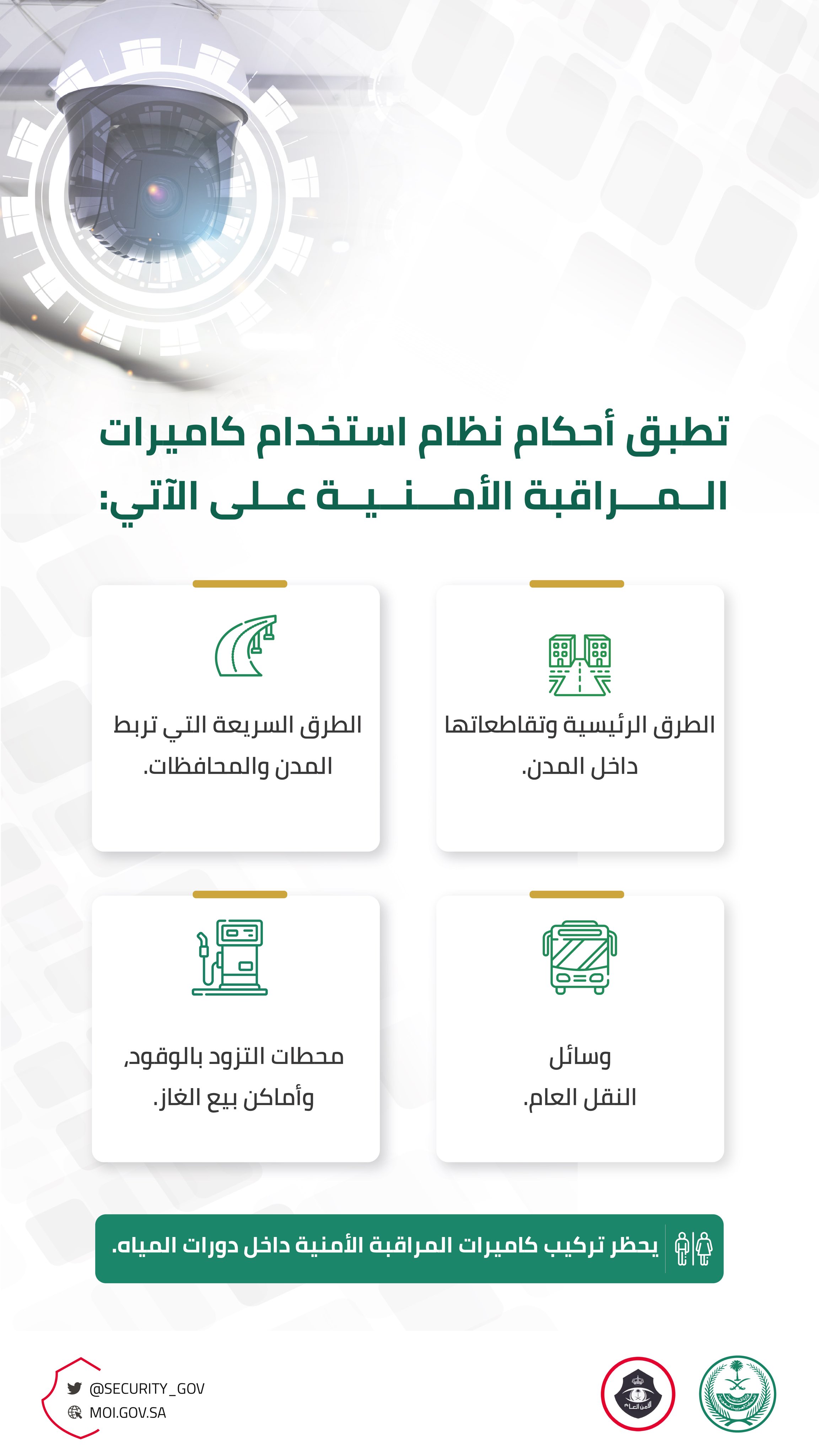 نظام كاميرات المراقبة الأمنية