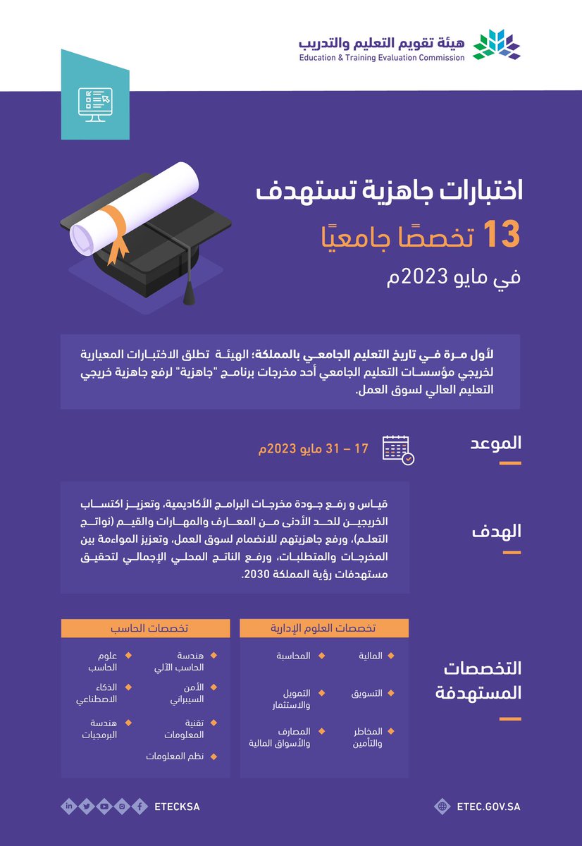 هيئة تقويم التعليم والتدريب