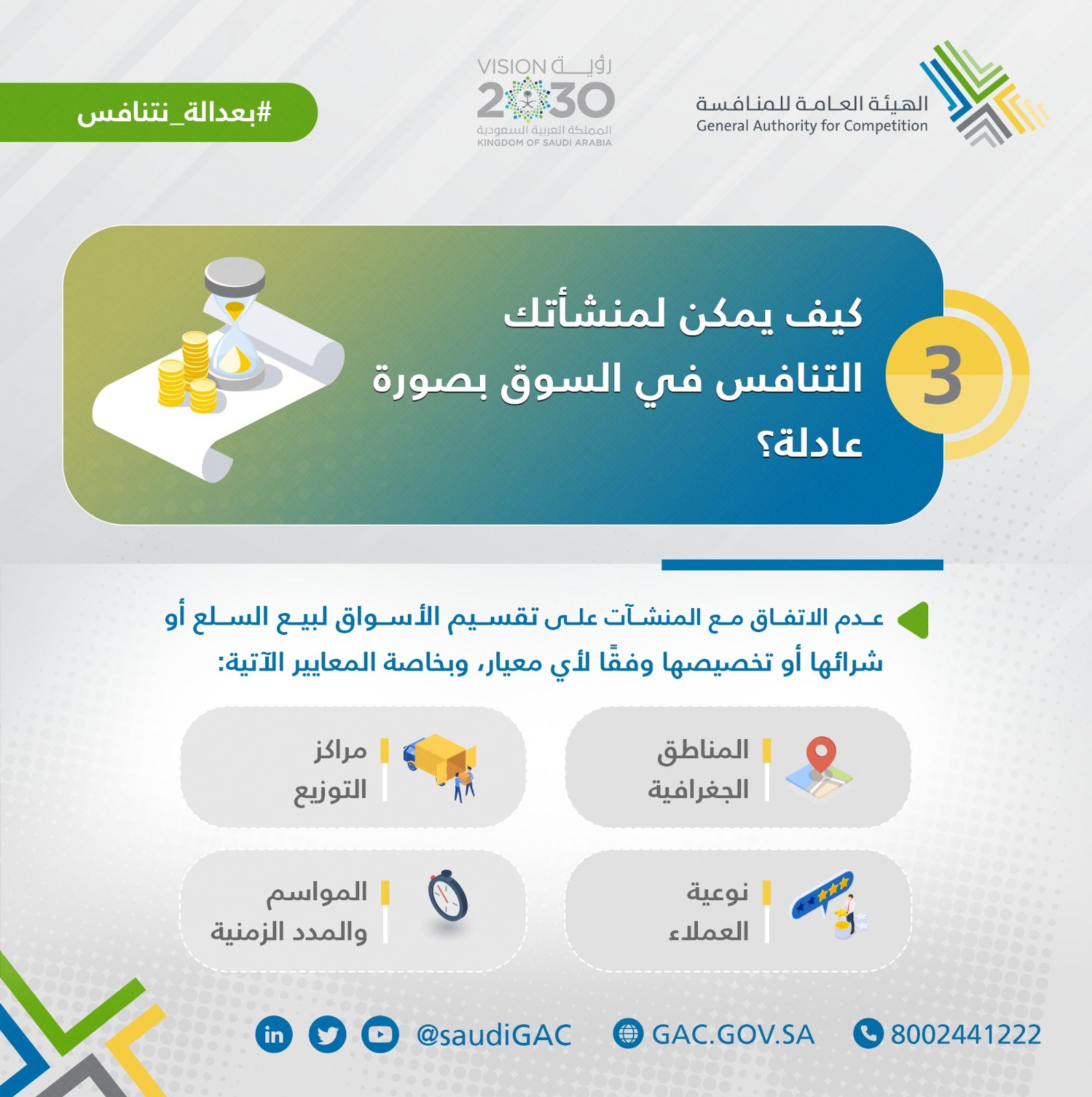 الهيئة العامة للمنافسة