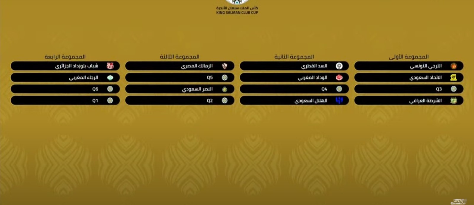 مجموعات كأس الملك سلمان