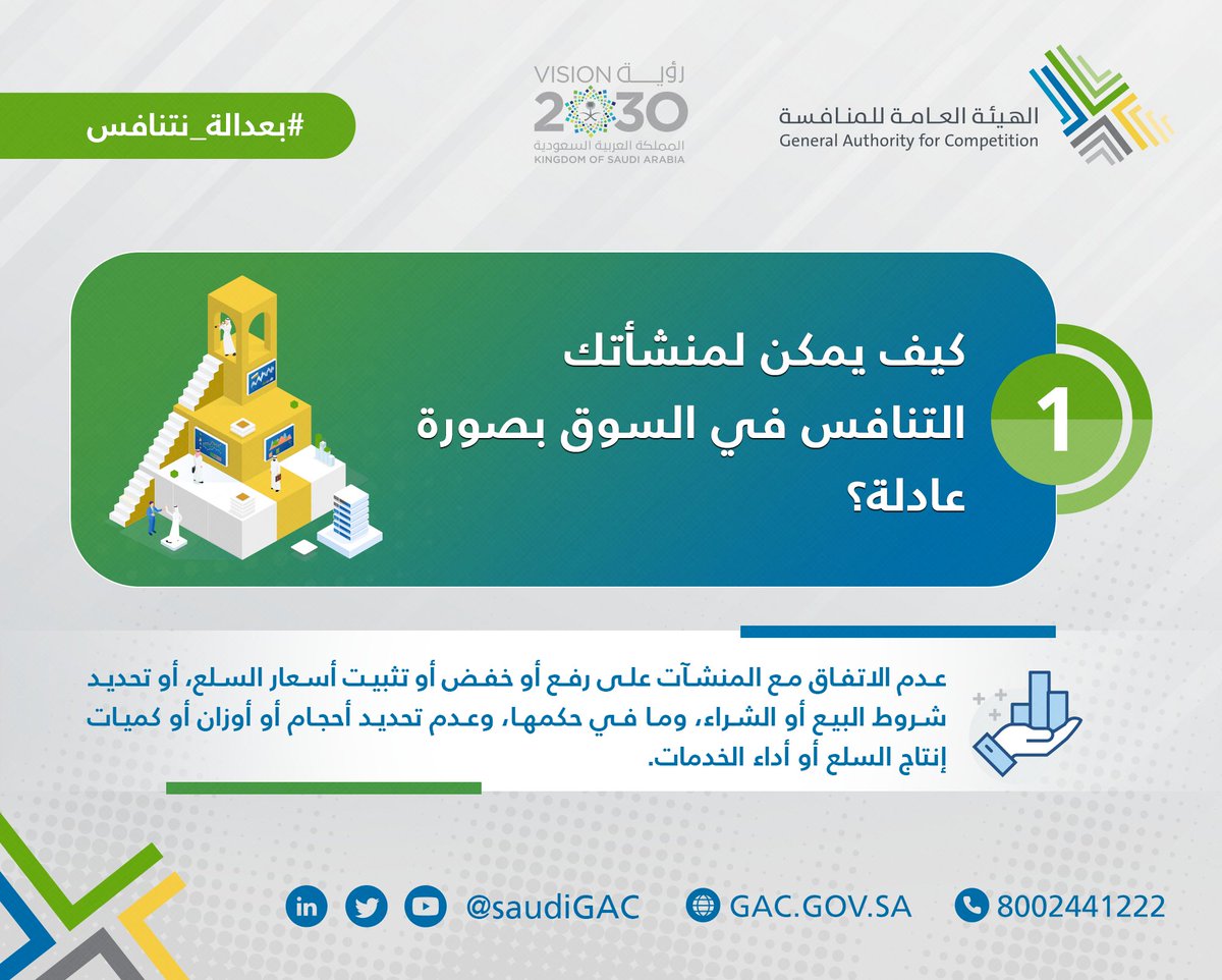 الهيئة العامة للمنافسة