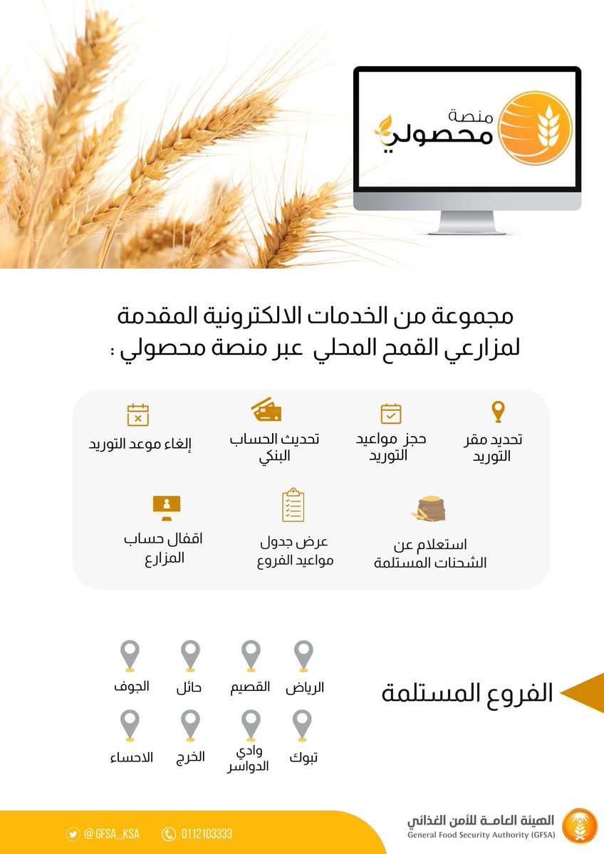 ‏⁧‫الهيئة العامة للأمن الغذائي‬⁩
