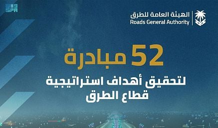 52 مبادرة للارتقاء بشبكة الطرق وتعزيز استدامتها ورفع مستوى السلامة 