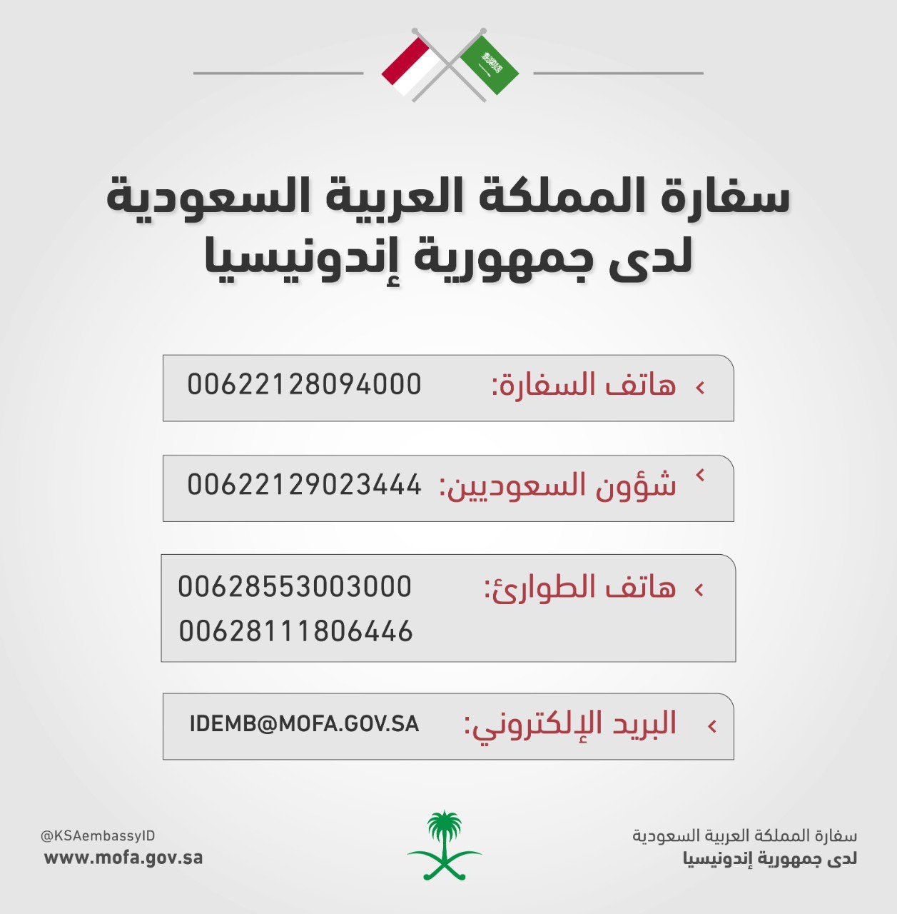 أرقام الطوارئ لسفارة السعودية لدى إندونيسيا  