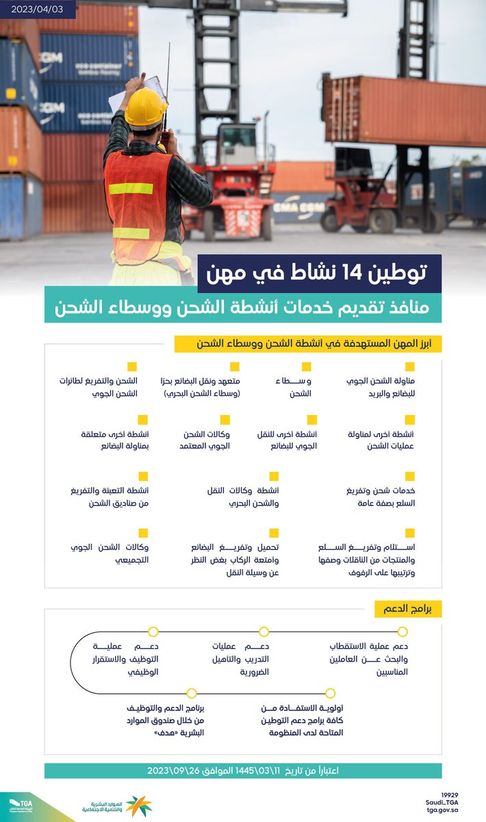  توطين 14 نشاطًا في منافذ خدمات أنشطة الشحن