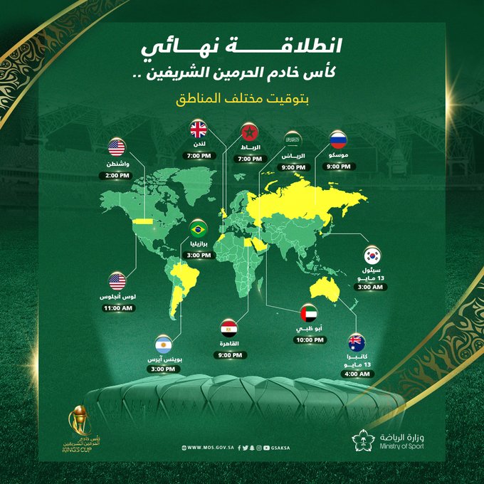 توقيت نهائي كأس خادم الحرمين الشريفين