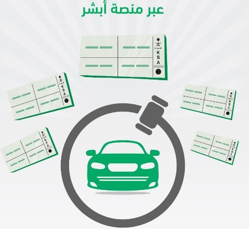 إجراءات المزايدة في خدمة مزاد اللوحات الإلكتروني عبر «أبشر»