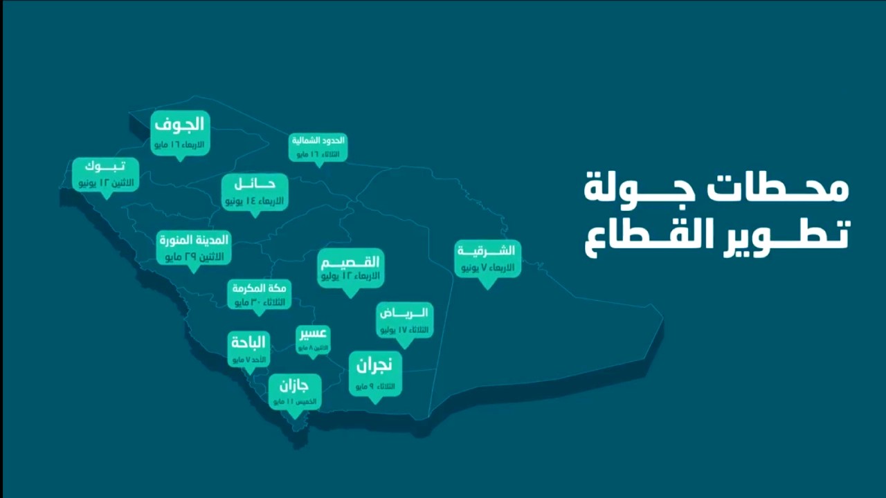بدءًا من الباحة.. إطلاق جولة تنمية القطاع غير الربحي بالمملكة