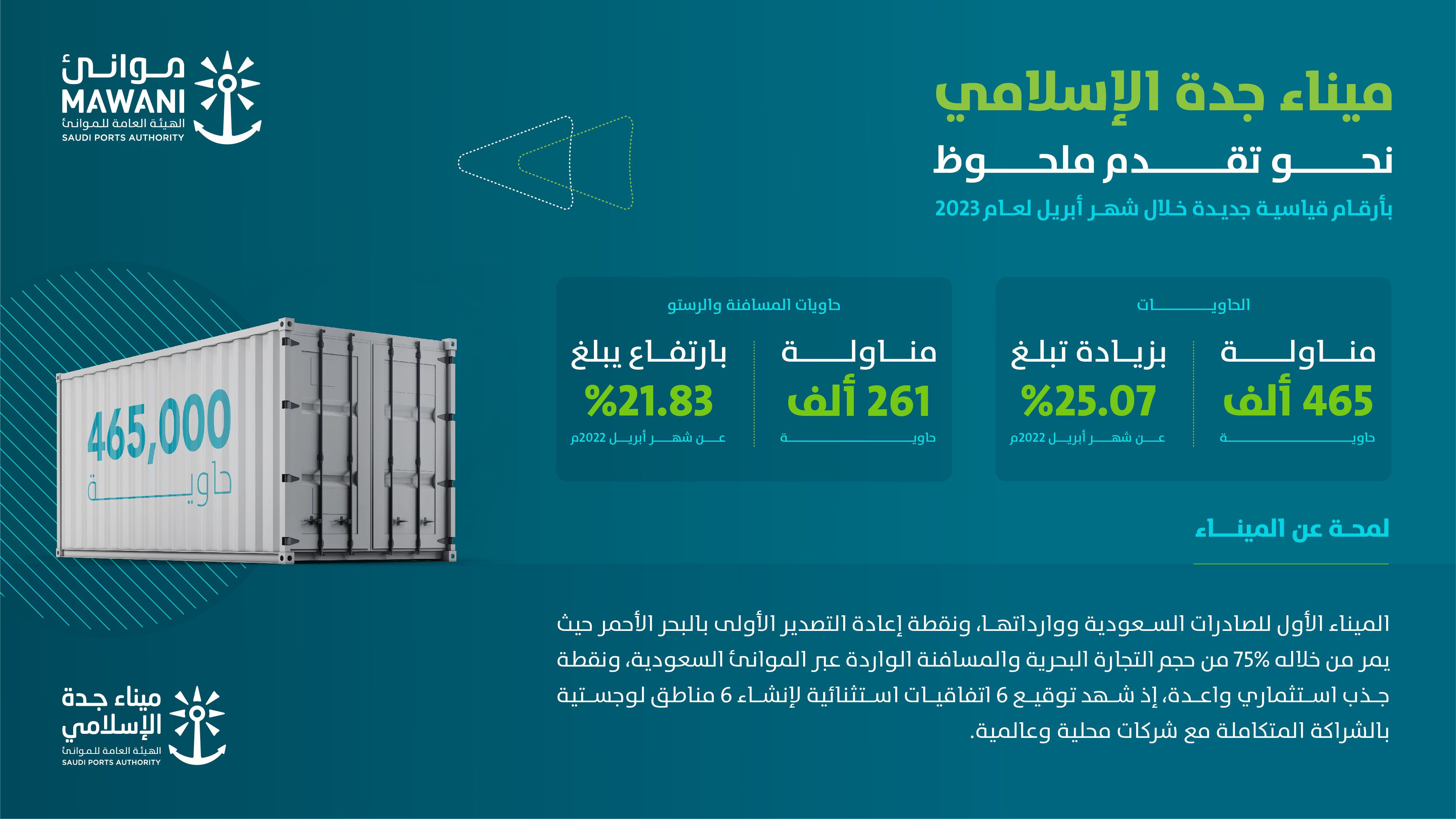 ميناء جدة الإسلامي 

