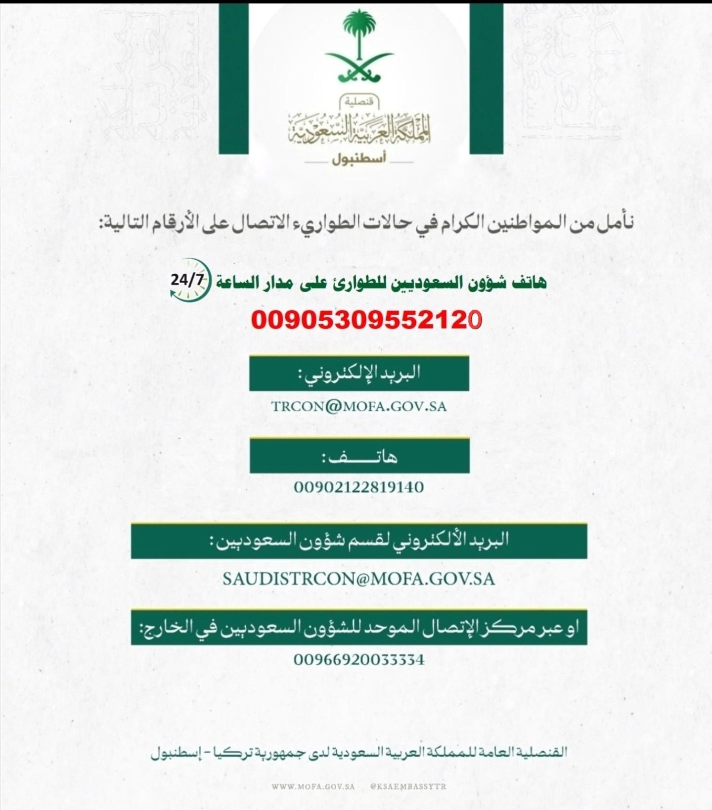 أرقام هواتف القنصلية في إسطنبول
