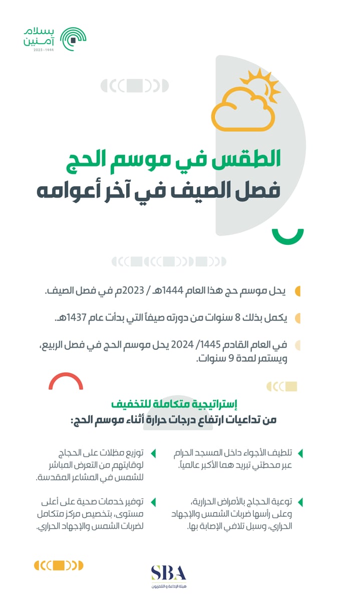 موسم الحج