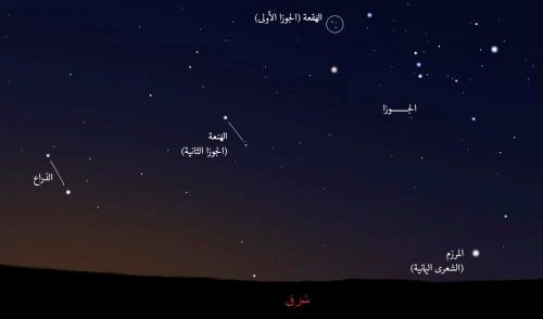 يصل فيه الحر أشده.. «الحصيني»: غدًا بدء موسم الجوزاء