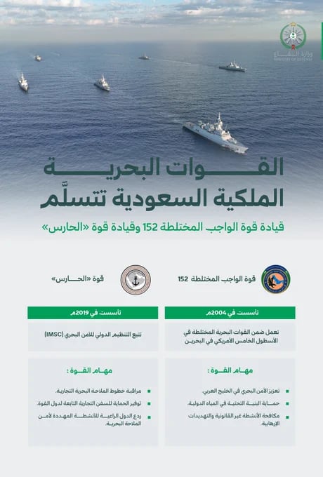 القوات البحرية 