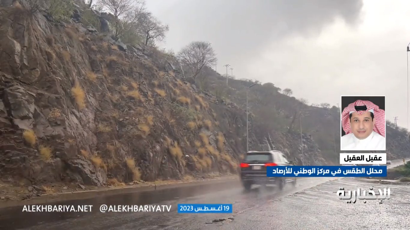 محلل طقس بالأرصاد : 12 يوما على نهاية فصل الصيف