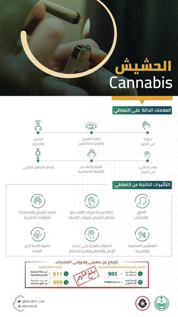 الأمن العام يحذر من تعاطي الحشيش