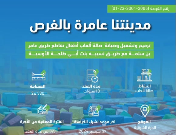 طرح فرصة استثمارية في المدينة المنورة