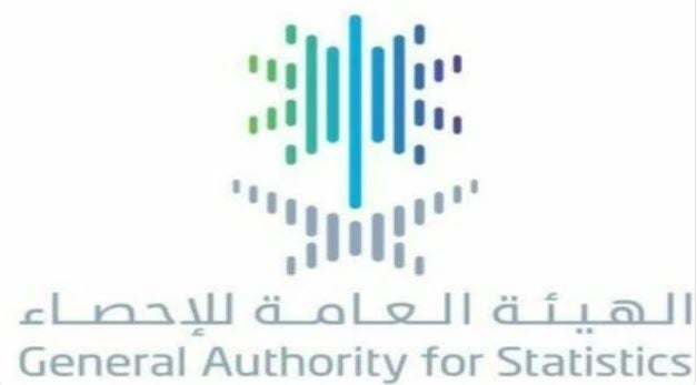 «الإحصاء»: فائض الميزان التجاري في المملكة يسجل 417 مليار ريال خلال 2023