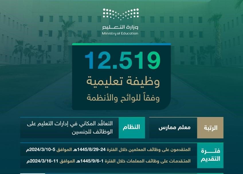 موعد ورابط التقديم في وظائف وزارة التعليم 1445 والتخصصات المطلوبة 