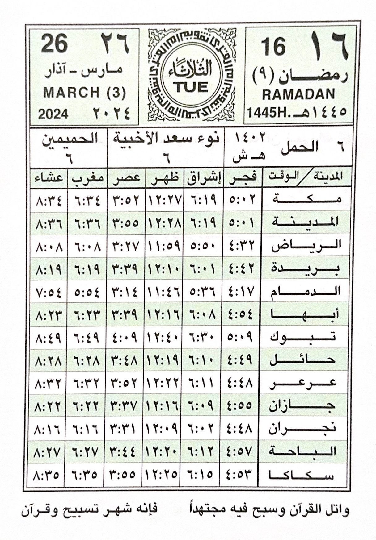 مواقيت الصلاة اليوم