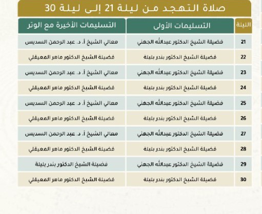 صلاة التهجد في الحرم المكي