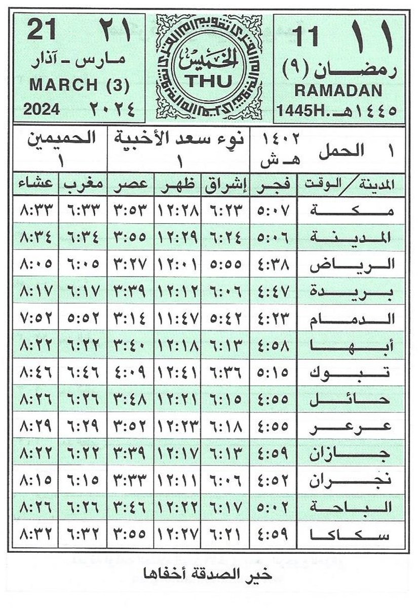 مواقيت الصلاة اليوم