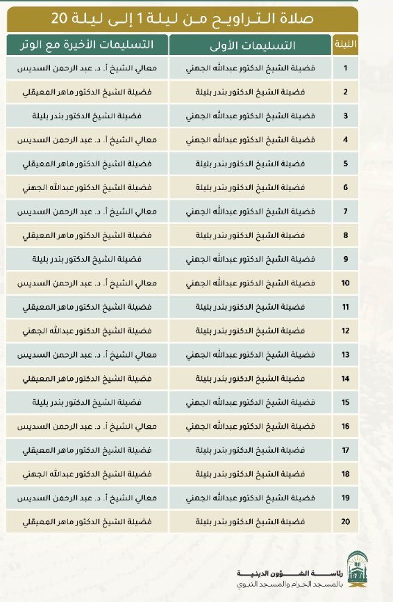 صلاة التراويح في الحرم المكي