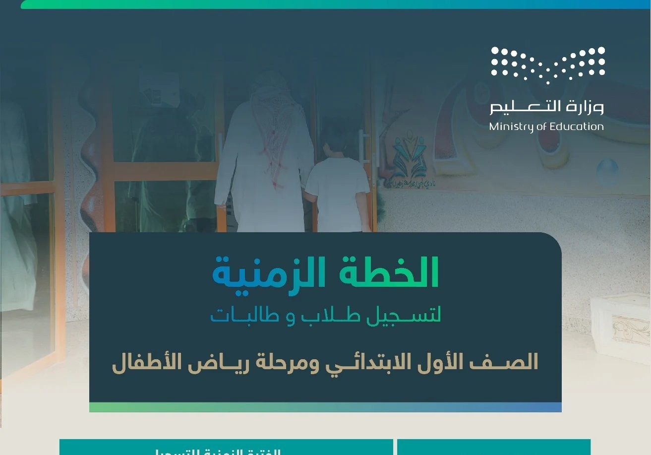 خطوات وتفاصيل التقديم لطلاب الصف الأول الابتدائي ورياض الأطفال 1446