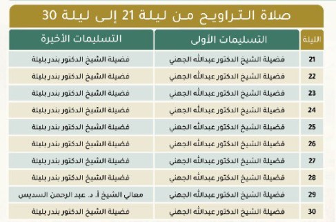 صلاة التراويح في الحرم المكي
