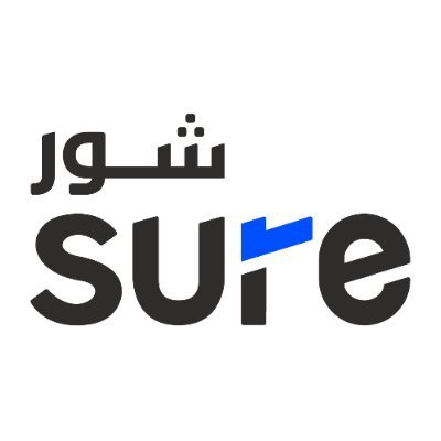 مجلس إدارة "شور" يوصي بتوزيع 11.5 مليون ريال أرباحًا نقدية عن 2023
