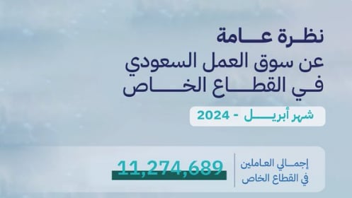 المرصد الوطني للعمل:  11.274.689 عاملًا بالقطاع الخاص خلال شهر أبريل