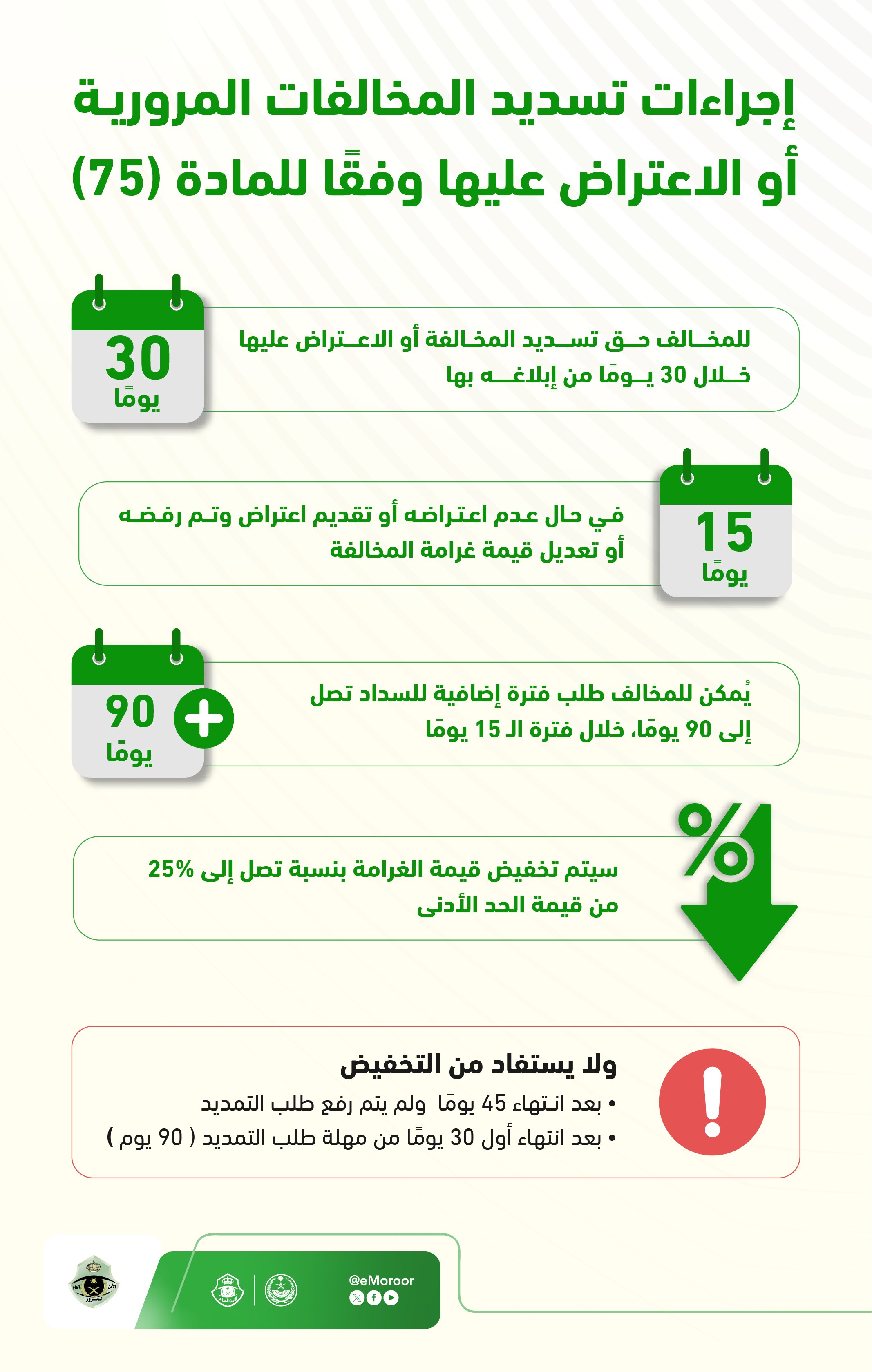 تمديد مهلة سداد المخالفات المرورية
