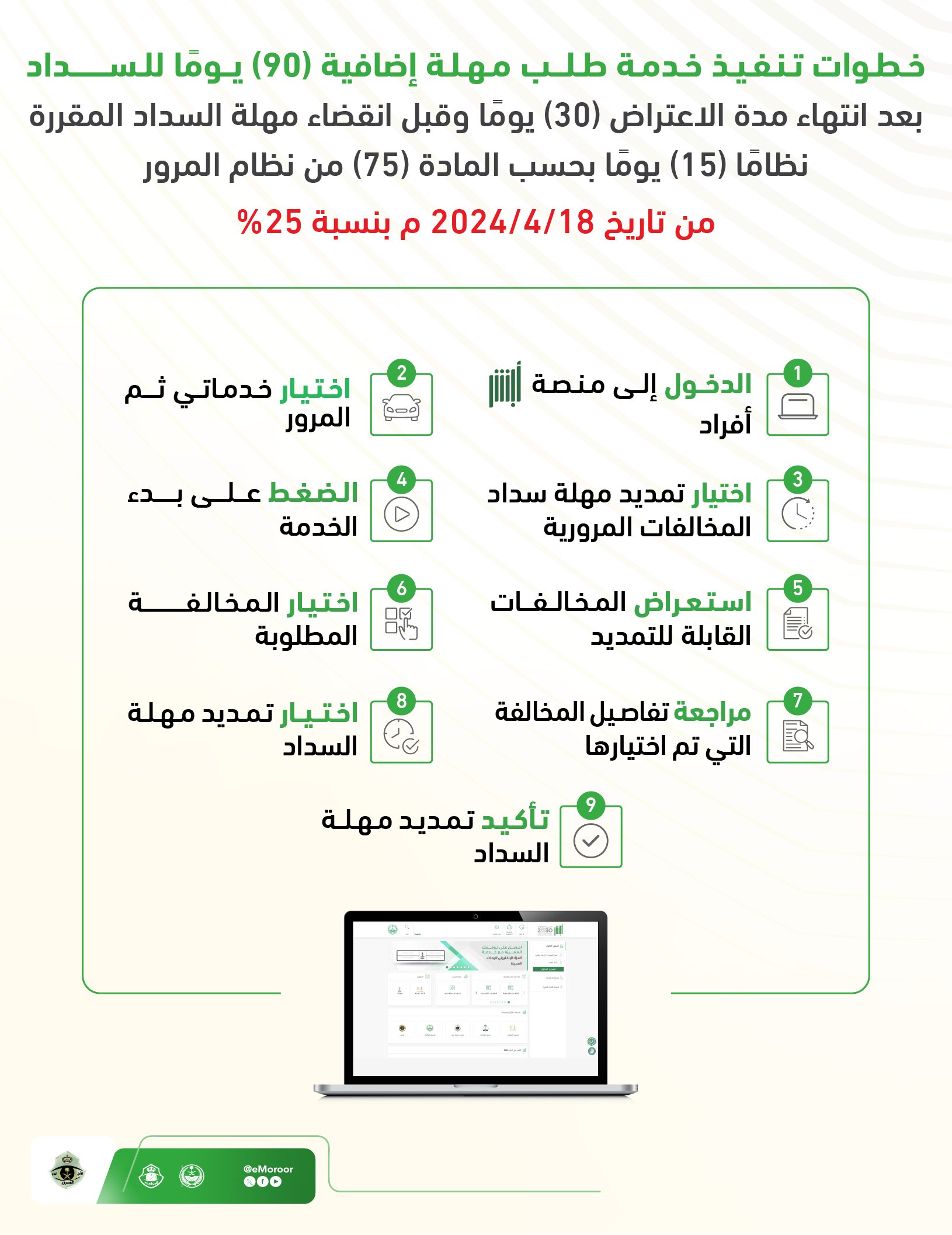 تمديد مهلة سداد المخالفات المرورية
