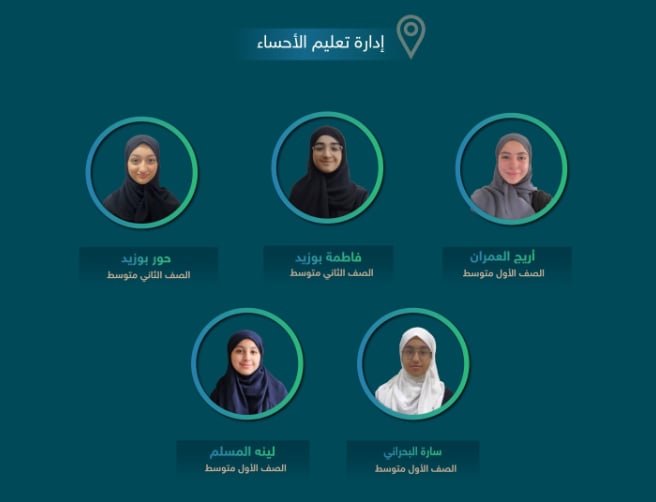 بالأسماء.. طالبات «تعليم الأحساء» يحققن مركزًا متقدمًا بمسابقة كأس التخيل العالمية 