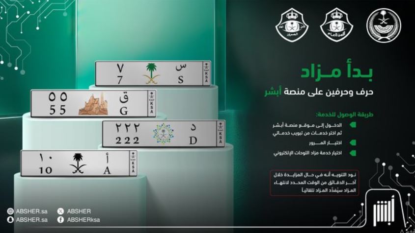انطلاق مزاد اللوحات المميزة "حرف وحرفين" عبر أبشر.. رابط وخطوات الاشتراك