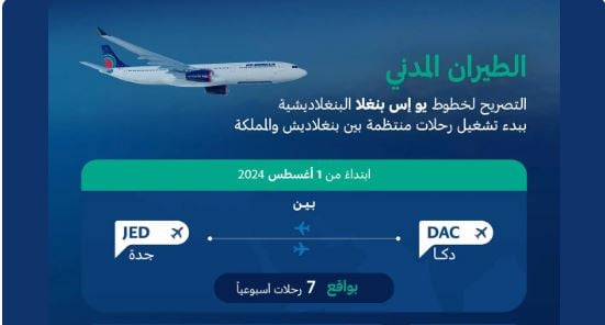 ابتداءً من 1 أغسطس.. بدء تشغيل رحلات منتظمة بين المملكة وبنغلاديش