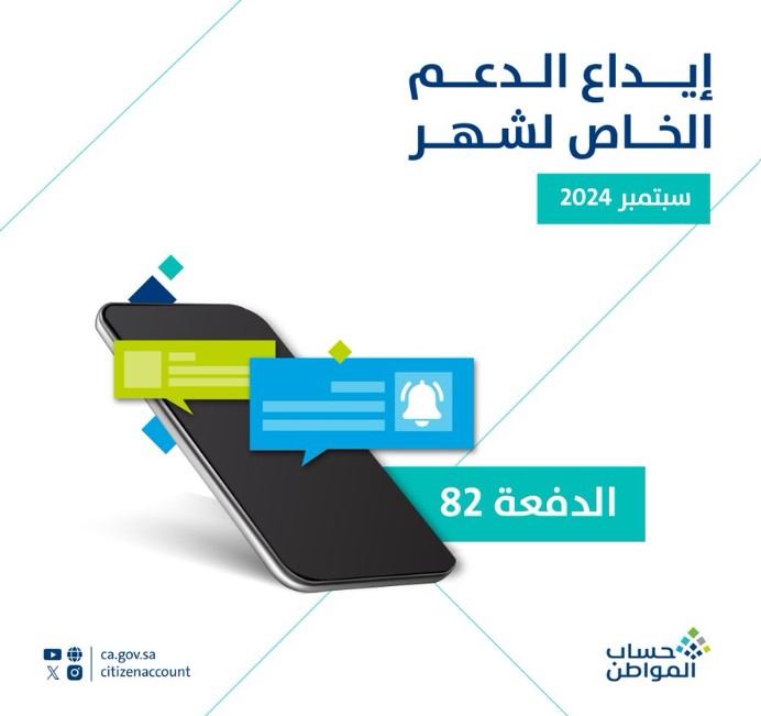 إيداع الدفعة 82 من «حساب المواطن».. خطوات الاستعلام عن نزول الدعم 