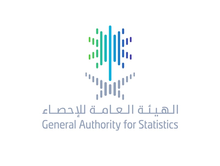 «الإحصاء»: استقرار معدل التضخم السنوي بالمملكة عند 2.0% خلال فبراير 2025